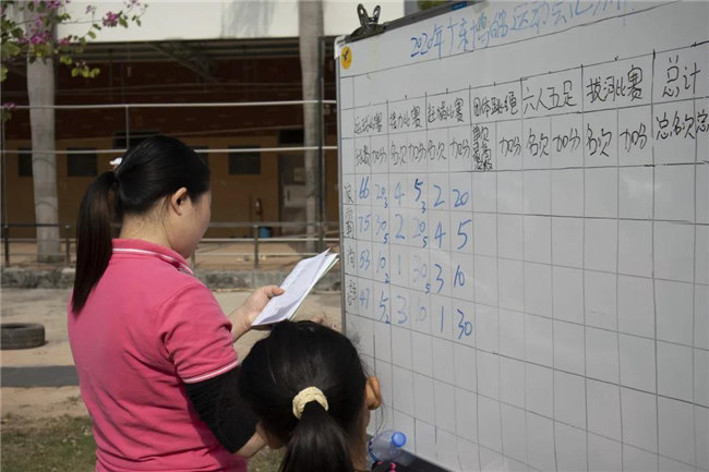 廣東博皓運動會&廚神爭霸｜生命不息運動不止，如鷹擊長空般為團隊榮譽而戰-3